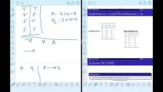 أسس رياضيات أم القرى القنفذة محاضرة ١ مقطع ٢