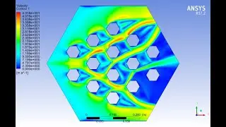The Design - Cylindrical 2D CFD Analysis of Fluid Flow Over a Bluff Body | Ansys Fluent