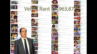 Velma Rant # 4,963,872