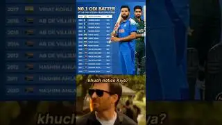 Rohit Sharma 🆚 Babar Azam Stats Battle 🔥🔥 #shorts #cricket #cricketshorts #rohitsharma #babarazam