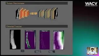 1160 - Active Latent Space Shape Model: A Bayesian Treatment of Shape Model Adaptation with an Appl