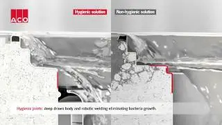 Hygienic design principles