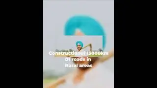 Farmer budget 22-23