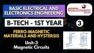 Ferro-magnetic materials and hystersis | Basic electrical engineering (BEEE) B.Tech 1st Year