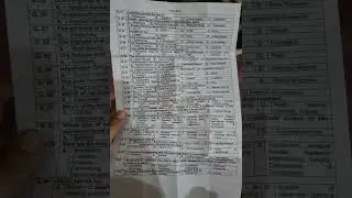 ASDEO's Test complete solved paper held on 27 Feb 2023