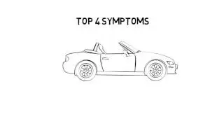 Brake Repair Boise (208) 344-4114