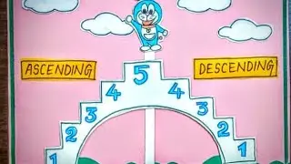 ASCENDING AND DESCENDING || आरोही - अवरोही || Maths TLM/Tlm for Primary School