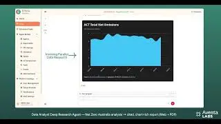 Data Analyst Deep Research Agent &mdash; Net Zero Australia Analysis (Charts + Citations + Web/PDF Report)