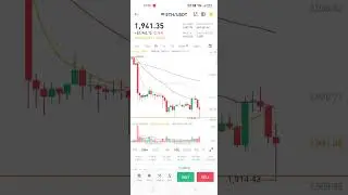 Huge dump ETH 📉📉📉 already told about dump last video|#ethereum #bitcoin