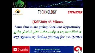 #PSX Review #Stocks at Excellent Price #PAKOXY#PTC#PREMA#CLOV#TPLP#HUM #Trading Strategy