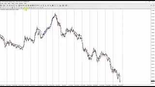 AMA Signals, Adaptive Moving Average, Download it today!