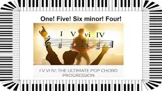 4 Chords Practice Accompaniment