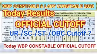 Wbp preli Result Constable & Lady Constable 2020 Result Out | Wbp preli 2021 Result Official Cutoff