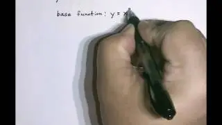 College Algebra - Transformations of Basic Functions 2.5