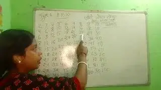 💥🔥 Basic level math।।zero level math।।table 2 to 10 ।। English table 2 to 10🔥💥