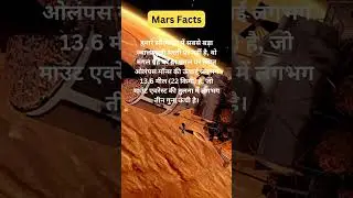 Fact-Driven Inspiration #Daily Dose of Motivation #SKILLVISTA #skillvistaa #motivational shorts
