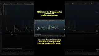 LUPA3: Chegou no Fundo do Po&ccedil;o?