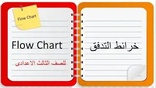 07 ارسم خريطة التدفق لاختبار درجة الحرارة