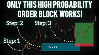 Advanced order block trading strategy Urdu|Hindi