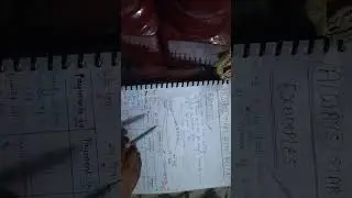  Ca inter Amalgamation part 1 