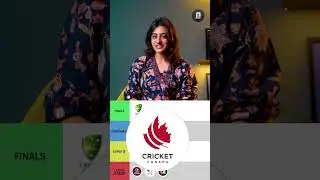 Rating Cricket Teams Position for T20 World Cup 2026