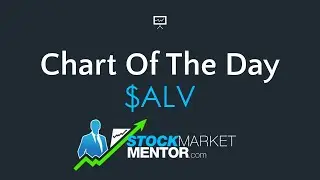 Here's your trade on Autoliv $ALV