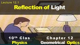Reflection of Light I 10th Physics I Geometrical Optics I Edu Mentor