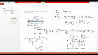 Determine the normal force, shear force, and moment at point C.