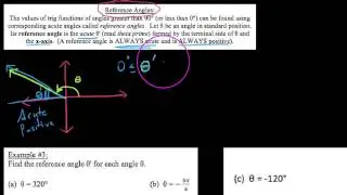 HA2 13.3.3, Defining and finding reference angles