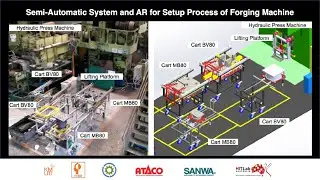 Semi-Automatic System and Augmented Reality for Setup Process of Forging Machine
