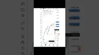 #shortvideo #trading #tradingcorner #analysis #trending #tamilanalysis #ytshorts