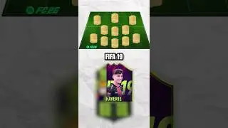 FIFA 19 Future Stars: Where Are They Now? #eafc25 #fifa