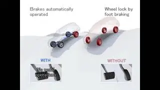 Downhill Assist Control (DAC) How it work