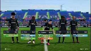 VPG UK L2 SweetScience v Resurgence
