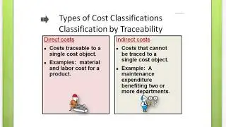 Direct vs Indirect Costs