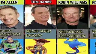 Hollywood Actors Who Voiced Animated Characters | Tom Hanks, Dwayne Johnson, Johnny Depp & More