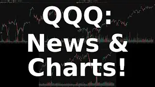 QQQ News & Chart Analysis: Tariffs, Inflation, and the Nasdaq - July 15, 2025