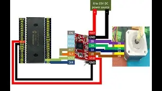 PIC16F877A interface Nema Stepper motor using A4988 driver module.