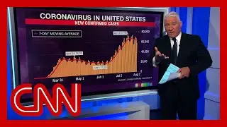 John King breaks down latest Covid-19 US trends