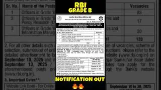 RBI GRADE B NOTIFICATION OUT #sbiclerk #sbija #sbi #result #cutoff #score #ibps