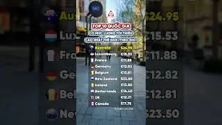 💰 &Uacute;C LỌT TOP 10 QUỐC GIA C&Oacute; MỨC LƯƠNG TỐI THIỂU CAO NHẤT THẾ GIỚI