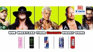 WWE Wrestlers Their Favorite Energy Drink From xdata