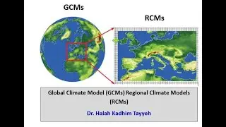 Global Climate Model (GCMs) Regional Climate Models (RCMs)