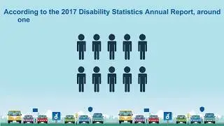 Do You Qualify For A Disabled Parking Permit?