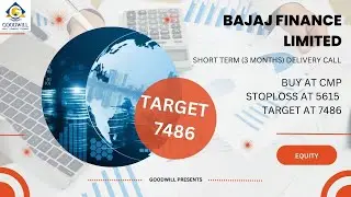 Stock in Focus | BAJAJ FINANCE LIMITED - A Leader in the NBFC Segment!