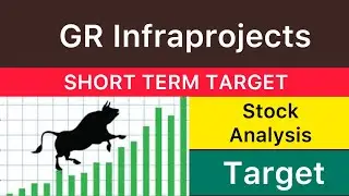 GR INFRAPROJECTS SHARE TARGET 🍎 GR INFRAPROJECTS NEWS | GR INFRAPROJECTS ANALYSIS STOCKS 20-04-2025