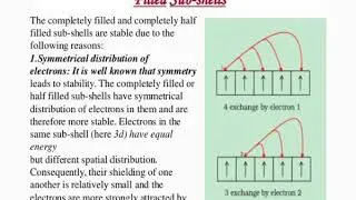 e-content - Stability of orbitals