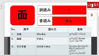 N3 Kanji Lecture Video Week1 Day4