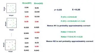 Probably Approximately Correct (PAC)Learning ( KTU CS467  Machine Learning Module 2)