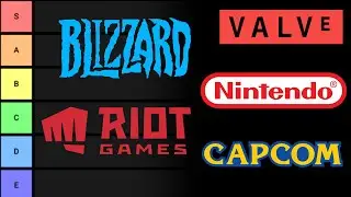 Which Game Publishers Support Esports the Best?
